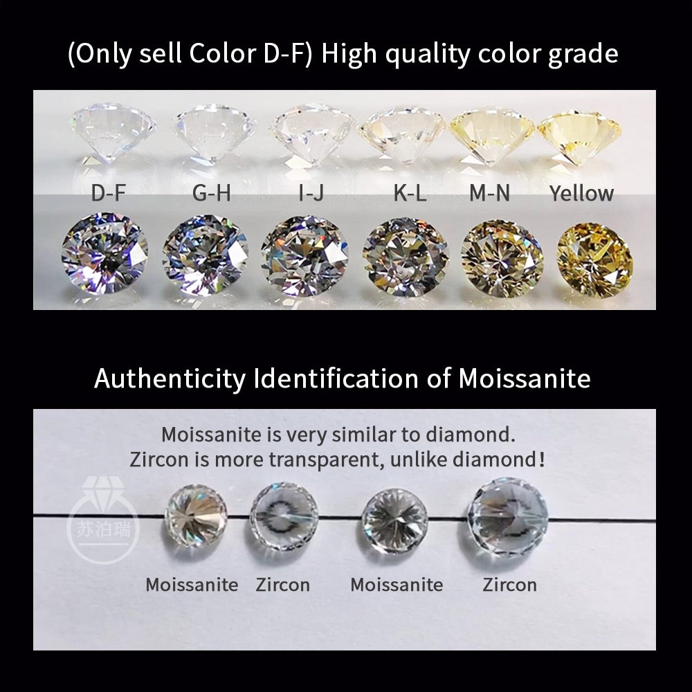 shop with crypto buy Wholesale 5 6 5mm 0 5 1CT Real Moissanite Ring for Women Gift birthday present Fine Jewelry 925 Silver Simple classic rings pay with bitcoin