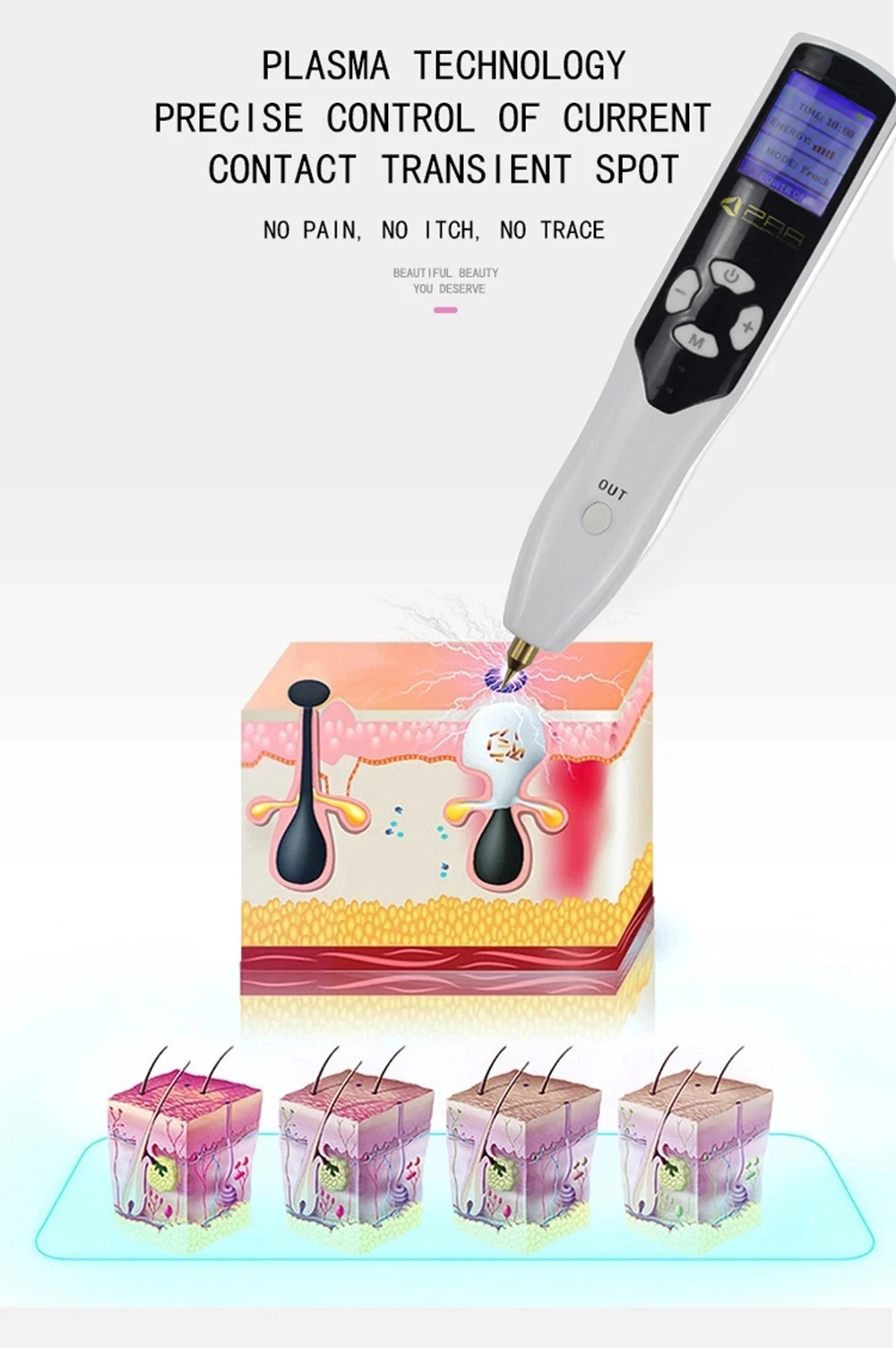 2 IN1 Professional Ozone Fibroblast Plasma Pen For Eyelid Face Lifting Wrinkle Spot Mole Freckle Removal Skin Care Anti Ageing - Image 3