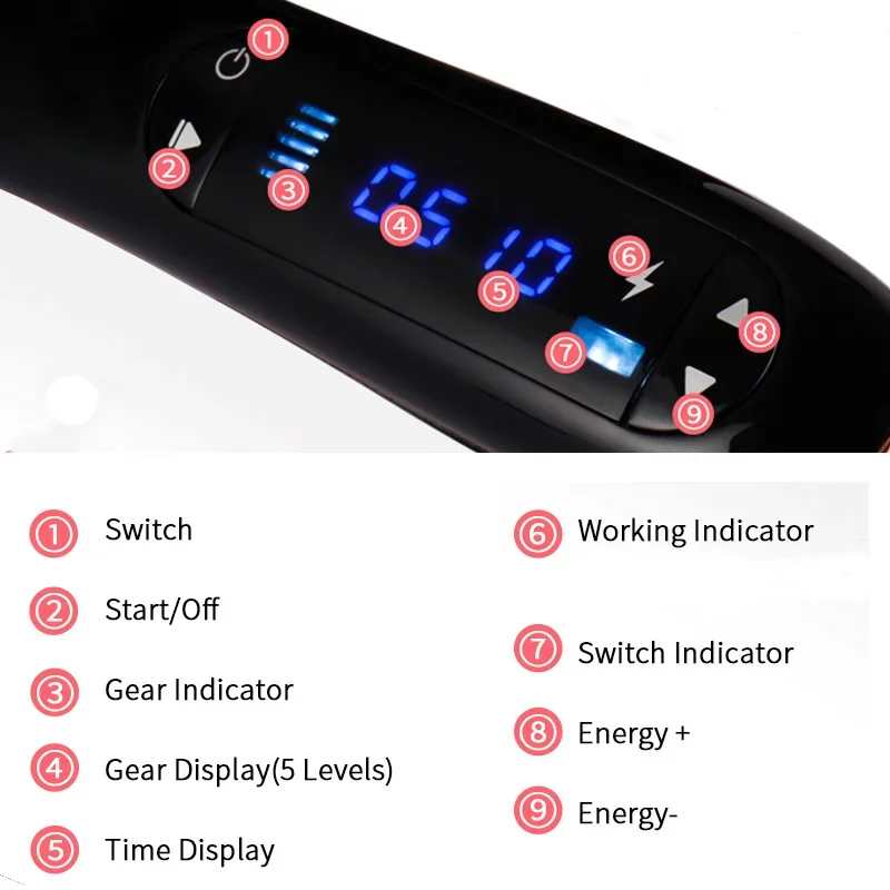 Blue Light Plasma Pen Acne Removal Device 5 Levels Skin Tag Mole Spot Remover Pore Minimizer Facial Tightening Beauty Tool - Image 4