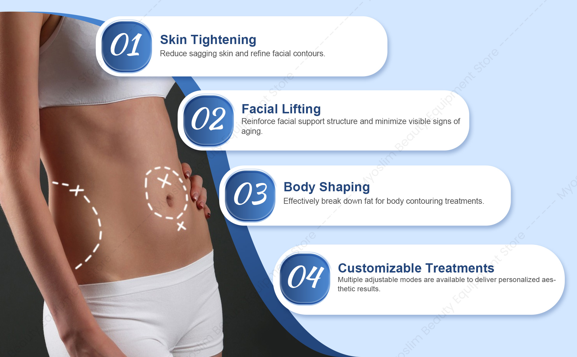 High 980nm+1470nm Dual Wavelength Home Use Beauty Equipment Anti-Aging Weight Loss Anti-Cellulite Personal Care Products - Image 3