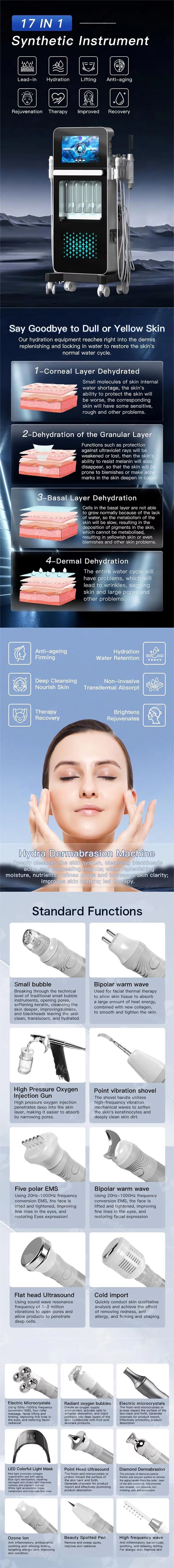 High-End 17-in-1 Hydrofacial Water Drop Skin Management Machine Bubble Oxygen Deep Cleansing Skin Rejuvenation Anti-Aging Device