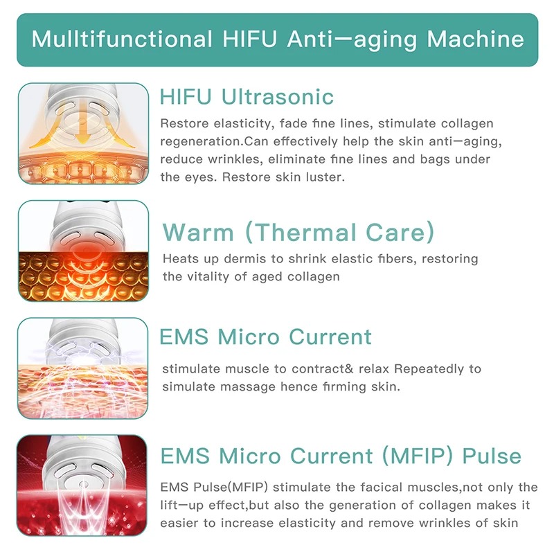 MINI HiFu 4.0 Rechargeable Ultrasound Thermal LED EMS Microcurrent Pulse Facial Lifting Skin Care Face Massage Beauty Device
