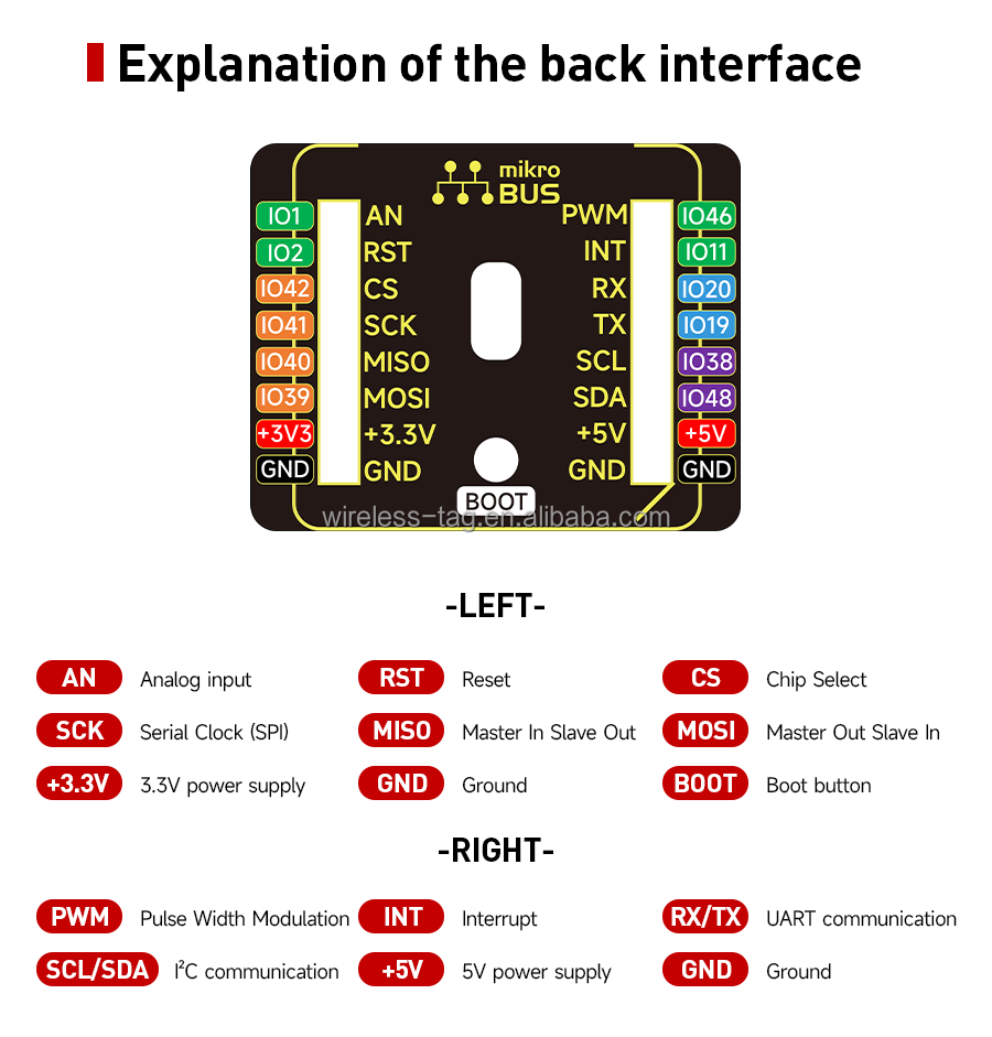 ESP32 Agent Dev Kit with ESP32-S3 Wifi Ble 3.5 inch Esp32 Display Lcd Screen Bring LLM Models for DIY Hardware AI Desktop Kit - Image 6