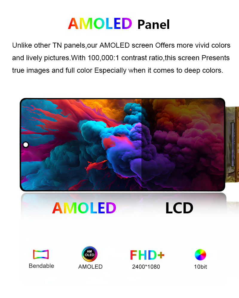 6.67 Inch Flexible Rollable Curved AMOLED Display 2K 2400x1080 Screen for Raspberry Pi AI Humanoid Robot Smart Wearable - Image 3