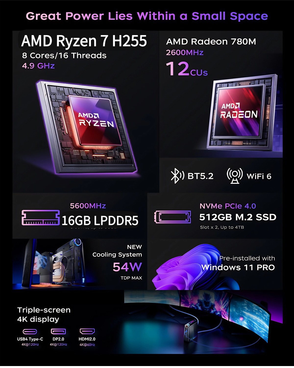 ACEMAGIC Mini PC Ryzen 7 H255 16GB 512GB SSD