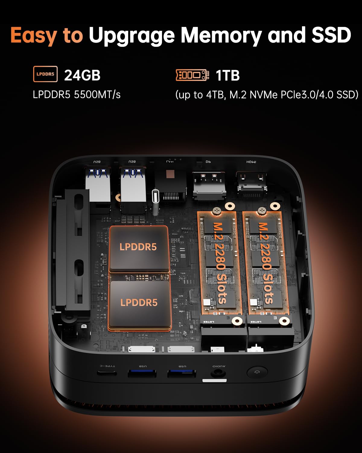 ACEMAGIC Ryzen 7 7735HS Gaming Mini PC 24GB LPDDR5 6400MHz 1TB NVMe SSD Radeon Graphics 8C 16T Desktop Computer 4K Triple Display - Image 3
