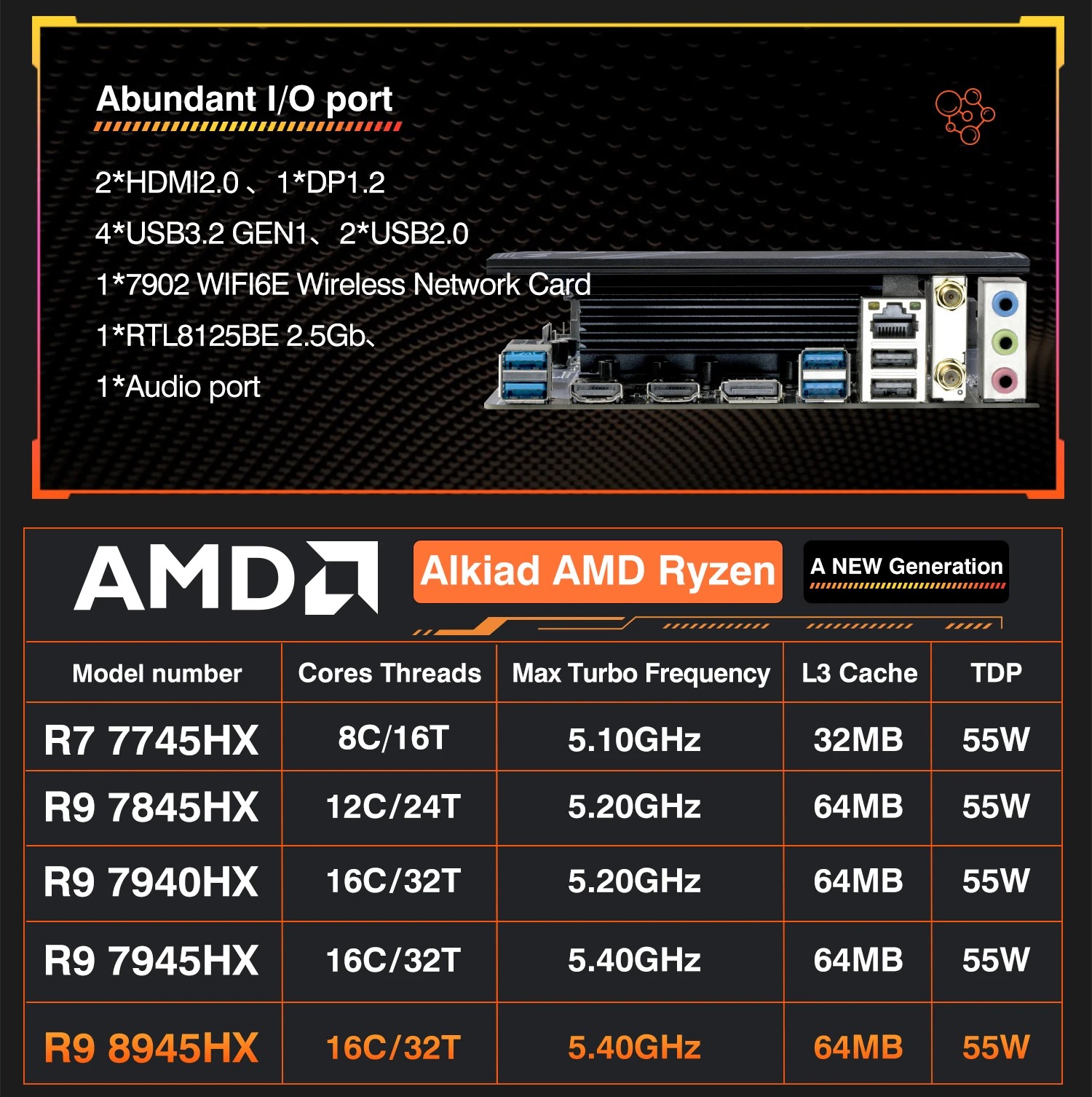 ERYING Ryzen 9 7845HX/7940HX/7945HX/8945HX Gaming Motherboard DDR5 M.2 2280 SSD M-ATX Motherboard WIFI6E ARGB AM5 Socket Gaming PC - Image 4