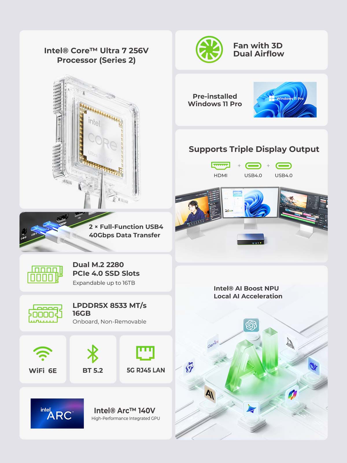 GMKtec K13 Intel Core Ultra 7 256V Mini PC 16GB LPDDR5X 8533 MT/S M.2 2280 PCle 4.0 Windows 11 Pro WiFi 6E BT5.2 Gaming Computer