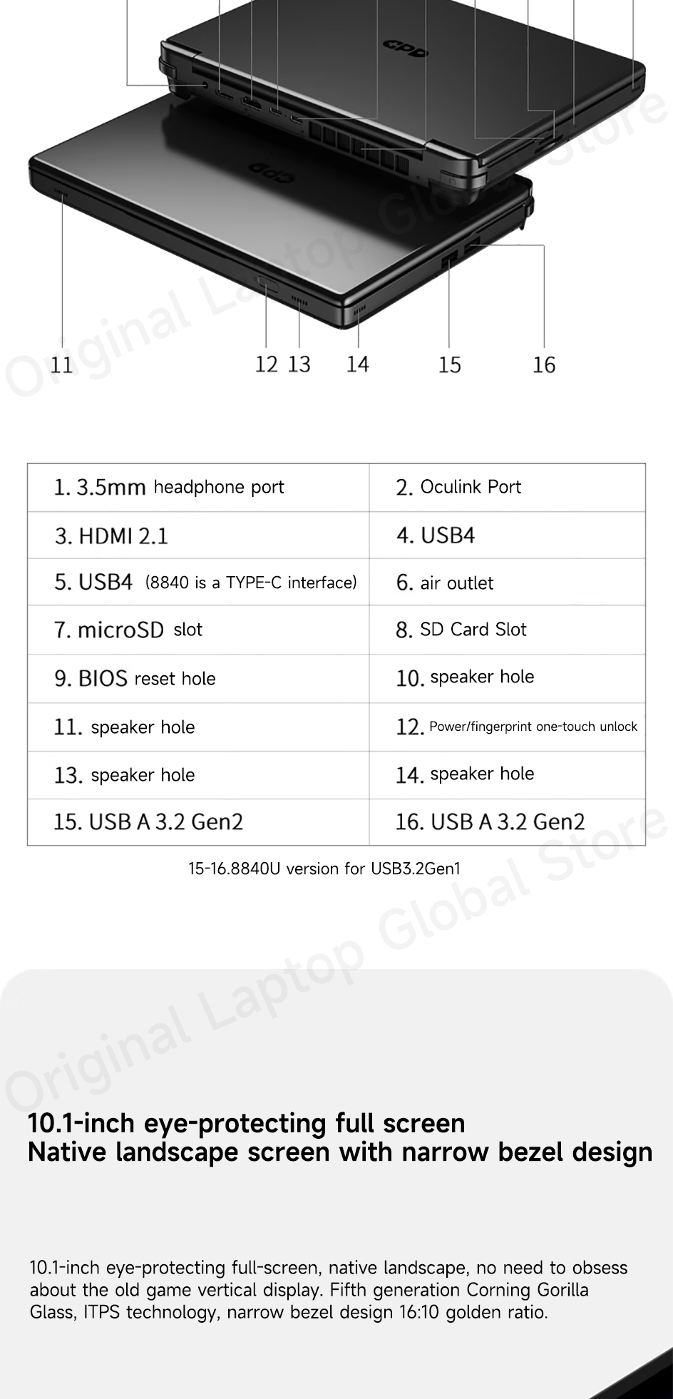 GPD WIN Max 2 10.1-inch Pocket PC 2025 AMD Ryzen 7 8840U 32GB/1TB/2TB/4TB /AI 9 HX 370 32GB/64GB/2TB SSD Windows 11 Laptop - Image 3