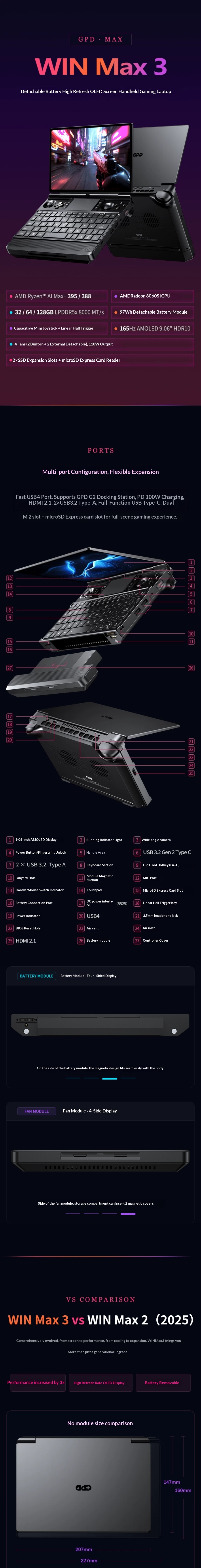 GPD Win Max 3 Handheld Gaming PC, AMD Ryzen AI Max + 395 Processor 165Hz AMOLED Touch Screen Portable Mini Laptop for AAA PC Game