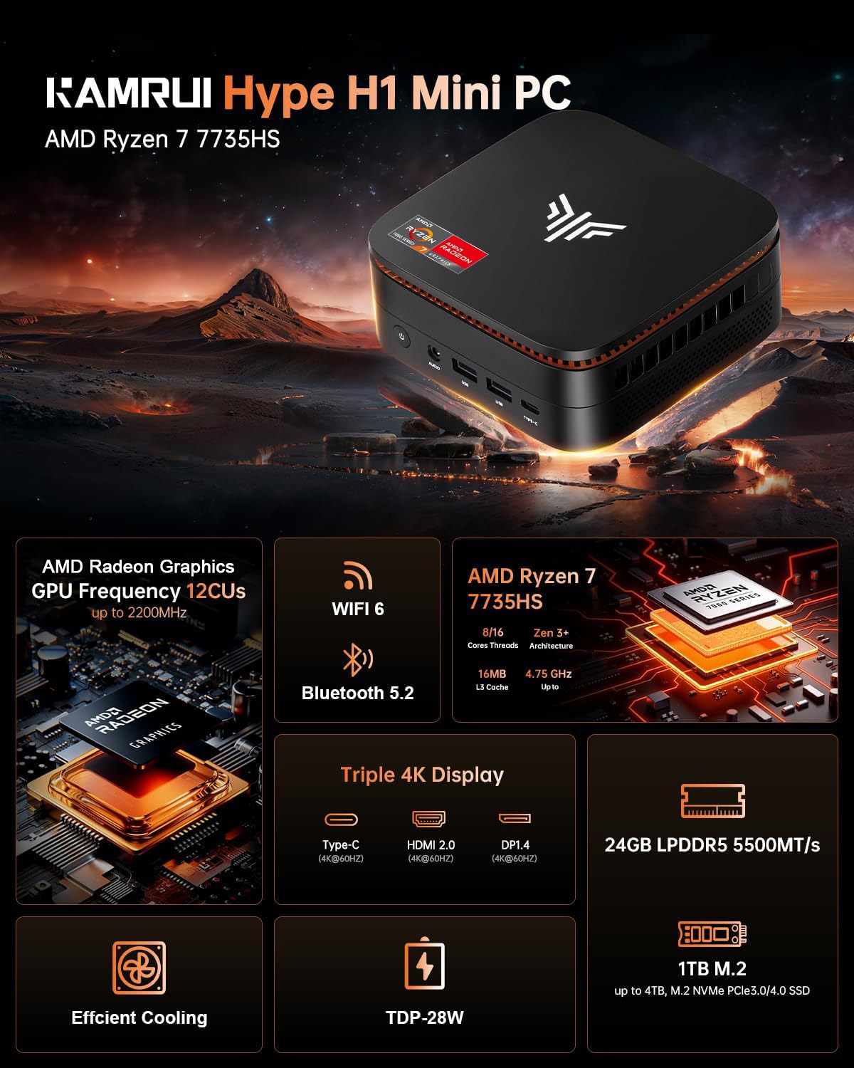 KAMRUI Mini PC AMD Ryzen 7 7735hs 24GB LPDDR5 1TB M.2 NVMe PCIe3.0 SSD Max 4.75 GHz WIFI6 BT5.2 Win11pro Desktop Gaming Computer