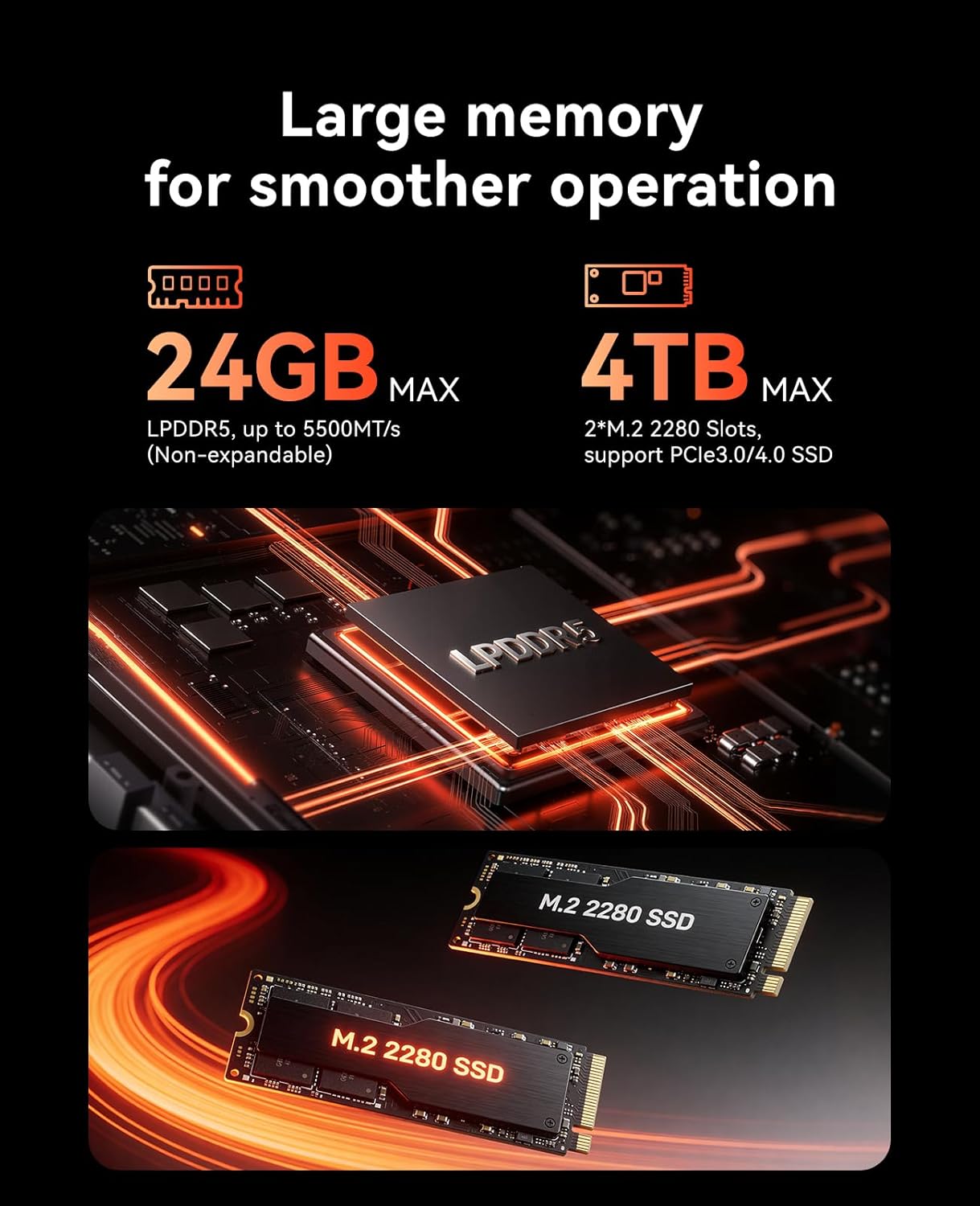 KAMRUI Mini PC AMD Ryzen 7 7735hs 24GB LPDDR5 1TB M.2 NVMe PCIe3.0 SSD Max 4.75 GHz WIFI6 BT5.2 Win11pro Desktop Gaming Computer - Image 4
