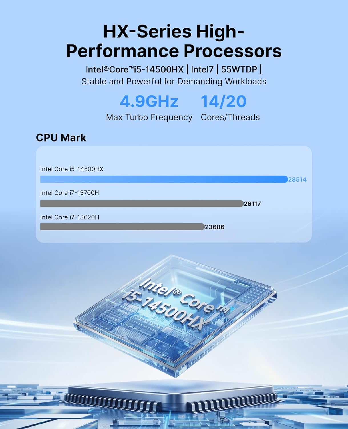 KAMRUI Mini PC Intel i7-14650HX 16Cores 32GB DDR4 1TB SSD 5.2GHz Mini Desktop Computer Wifi6E 4K@60Hz Win11pro for Gaming Design