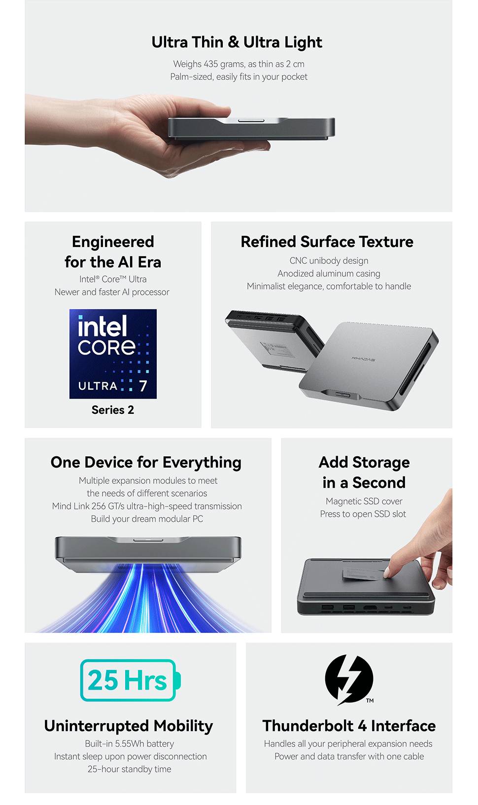 Khadas Mind Pro/2/2s AI Mini PC, 64GB 2TB, Intel Core Ultra 7 155H, Windows 11