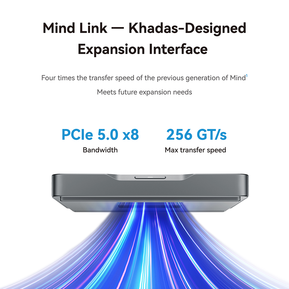 Khadas Mind Pro/2/2s AI Mini PC, 64GB 2TB, Intel Core Ultra 7 155H, Windows 11 - Image 3