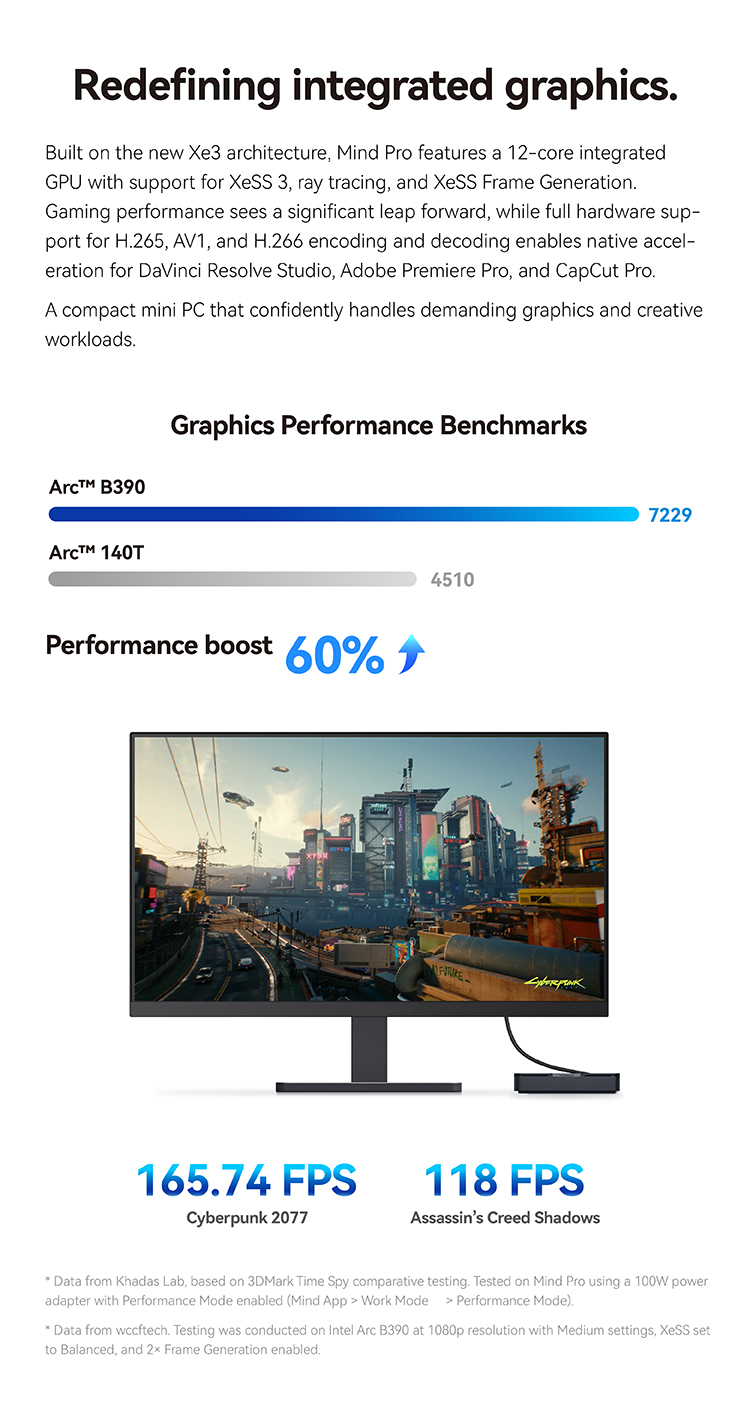 Khadas Mini PC, 2026 Mind Pro, Intel Ultra X7 358H,  7.98Wh Battery, 64GB LPDDR5X, 2TB PCIe 4.0, 8k 60Hz, Thunderbolt 4, 37.5 dB - Image 5
