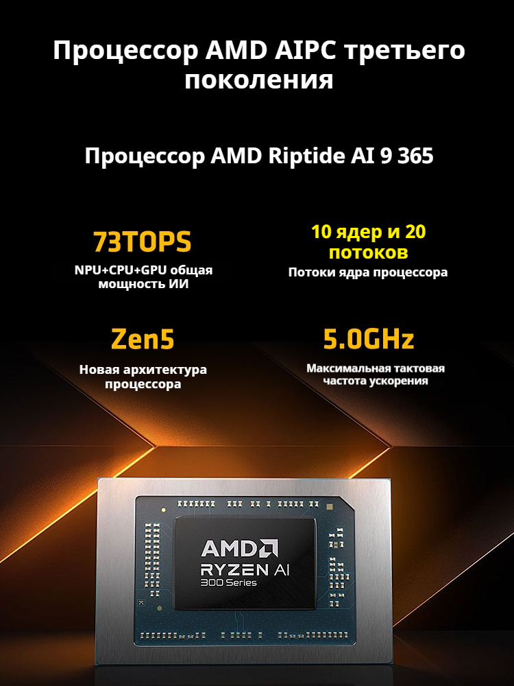 MECHREVO imini Pro365 AMD Ryzen AI 9 365 RAM 32GB DDR5  SSD 1024GB AMD Radeon 880M Desktop mini pc - Image 3