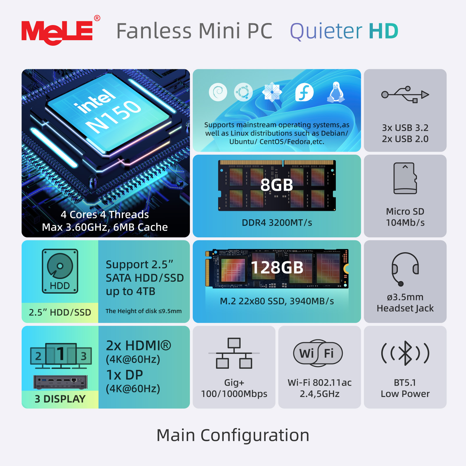 MeLE Fanless Mini PC QuieterHD3 N150,8GB 128GB Micro Computer Small Desktop with Gigabit Ethernet, WiFi 5 2xHDMI 2.0,DP 1.4 - Image 3