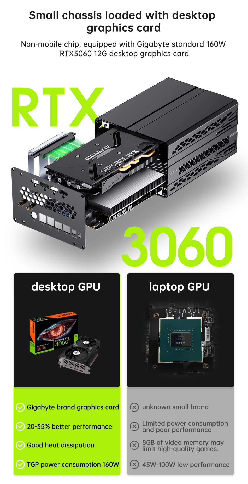 Msecore MV10 AMD Ryzen 5 RTX3060 Discrete Graphics Card Windows 10 Mini PC Desktop Computer Gaming Mini pc 2Lan DDR5 NVME WIFI6E - Image 4