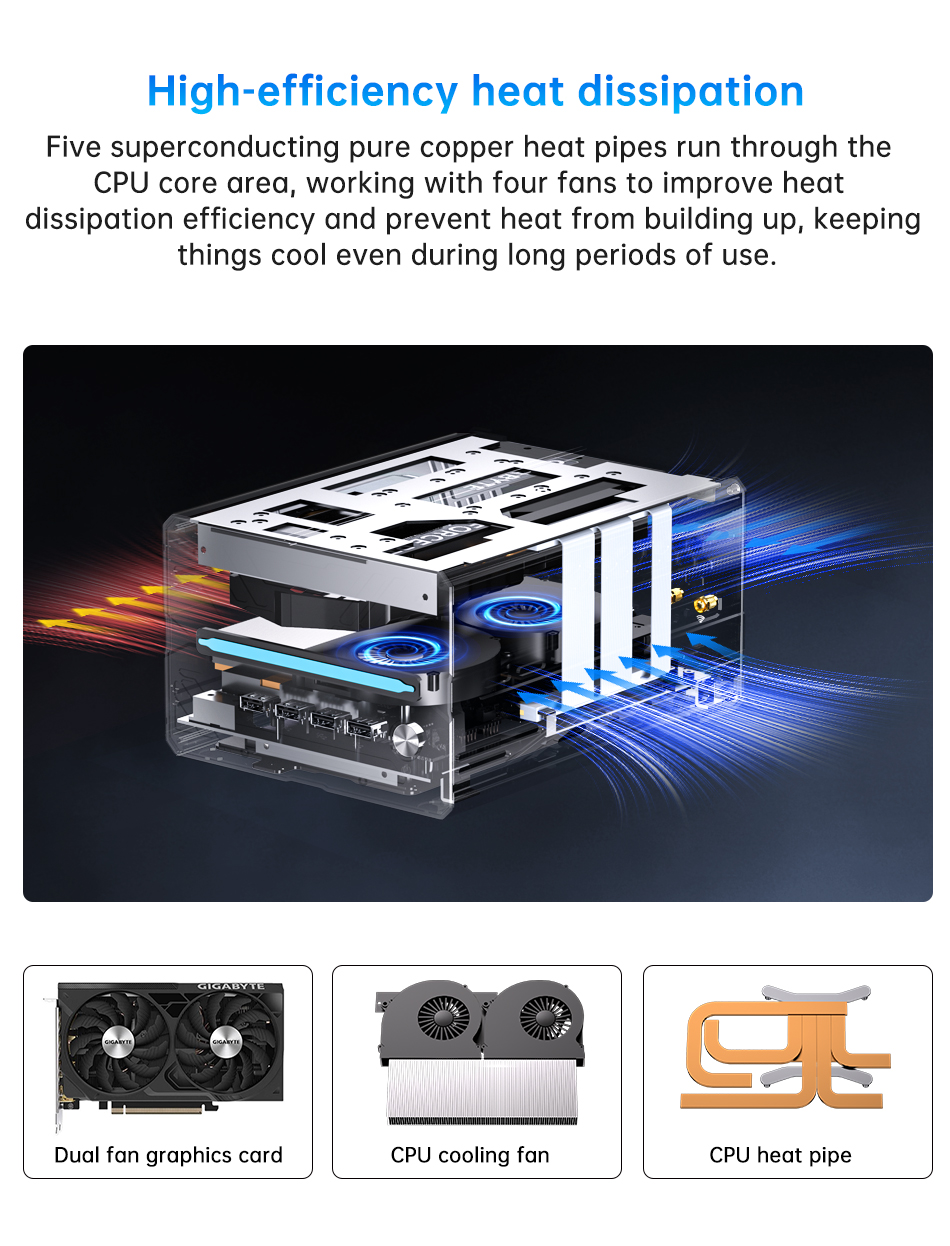 Msecore MV10 AMD Ryzen 5 RTX3060 Discrete Graphics Card Windows 10 Mini PC Desktop Computer Gaming Mini pc 2Lan DDR5 NVME WIFI6E - Image 6