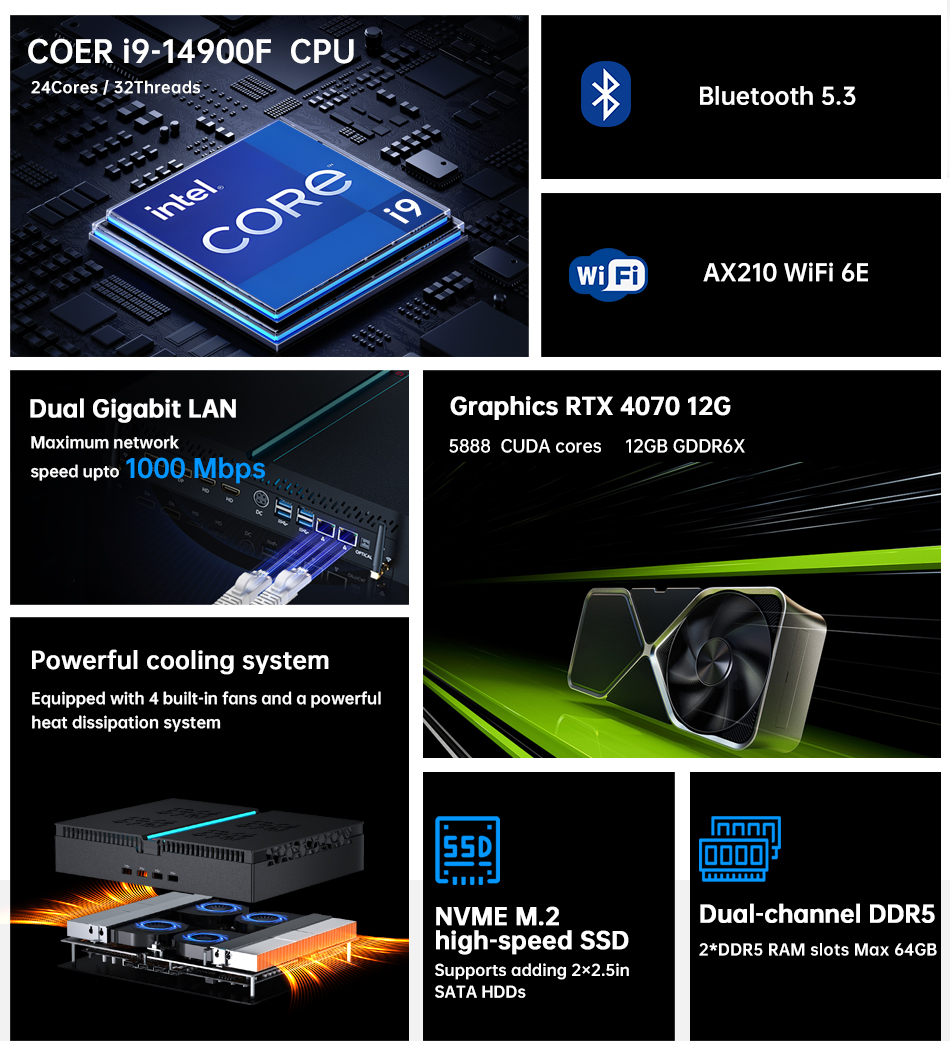 MSECORE MV300 Mini PC Intel Core i7 i9 RTX 4070 12G Dedicated GPU Gaming Office Desktop DDR5 NVME 4.0 WiFi6E BT5.3 8K HD - Image 3