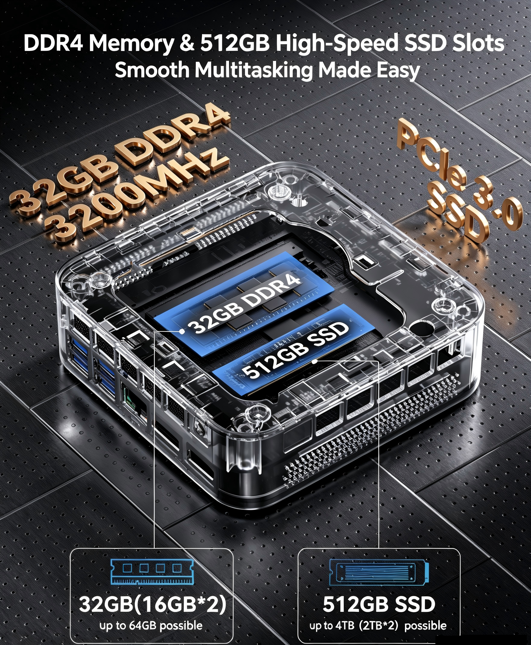 NIPOGI Ultra Mini PC AMD Ryzen 7 7730U 16GB LPDDR4X 512GB SSD Dual Fan Triple Display WiFi6E BT5.2 Desktop Computer Win11 Pro - Image 3