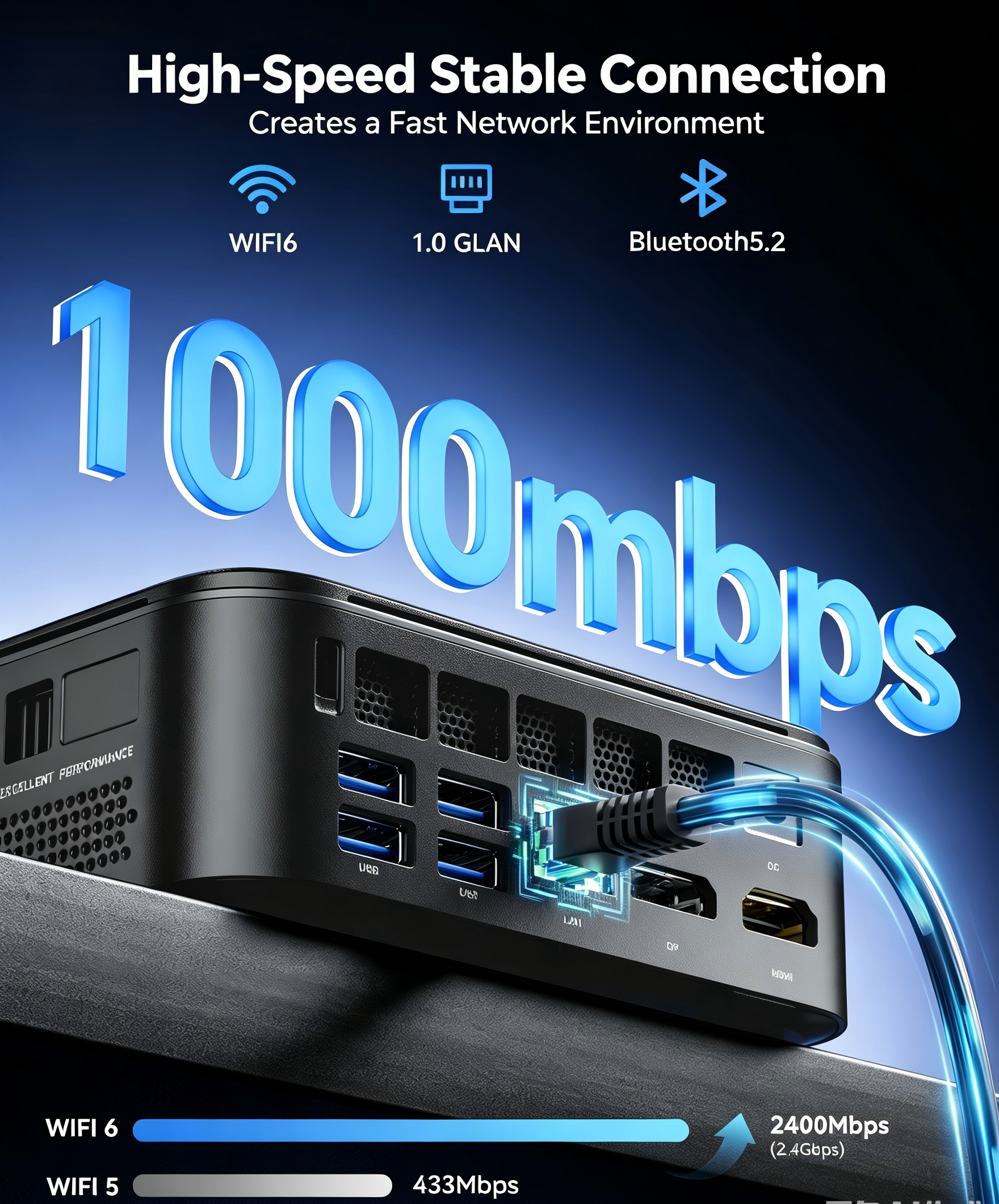 NIPOGI Ultra Mini PC AMD Ryzen 7 7730U 16GB LPDDR4X 512GB SSD Dual Fan Triple Display WiFi6E BT5.2 Desktop Computer Win11 Pro - Image 4