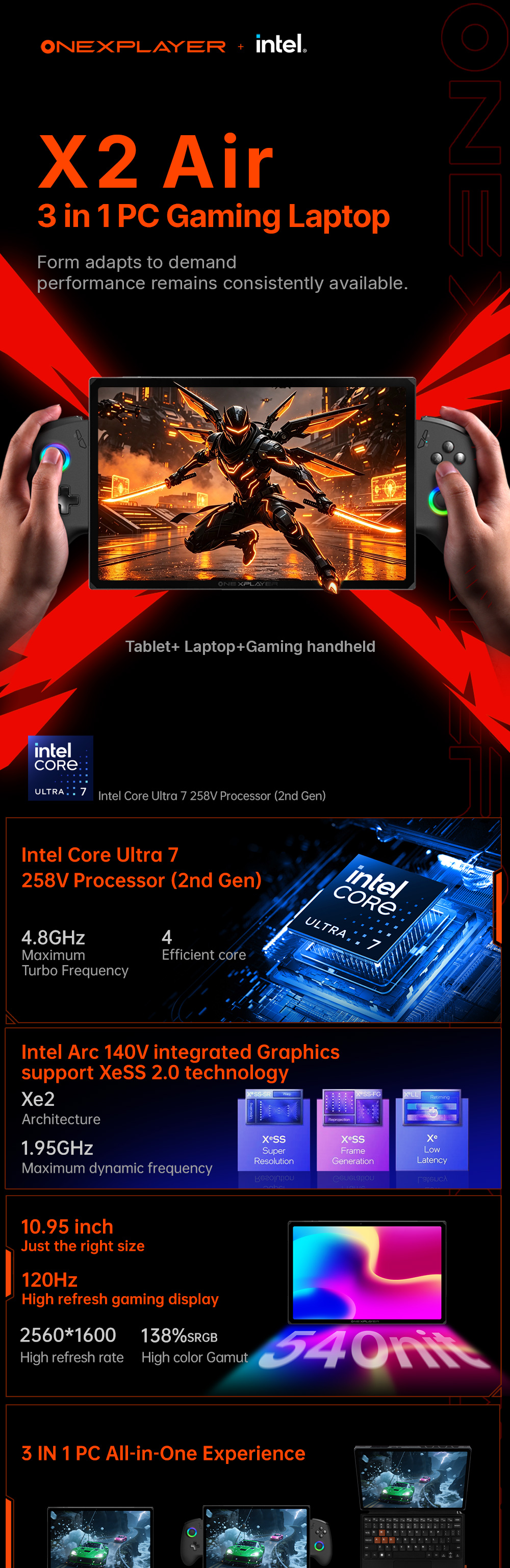 OneXPlayer X1 Air 10.95 Windows 11 Gaming Tablet