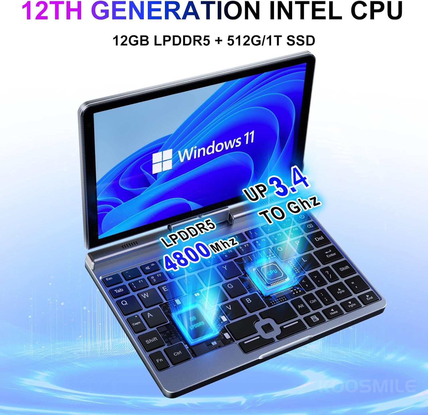 Portable Mini Laptop windows OS 8 Inch Touch Screen Notebook N95 12GB+1TB IPS Small Notebook Portable PC Micro Computer