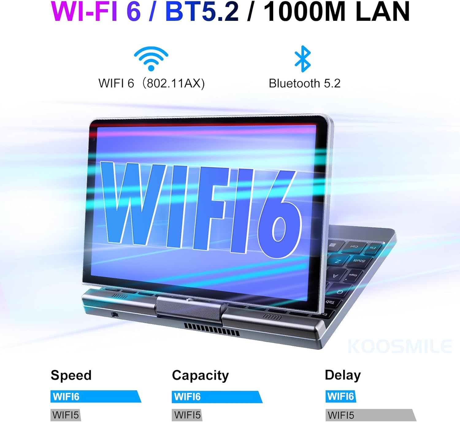 Portable Mini Laptop windows OS 8 Inch Touch Screen Notebook N95 12GB+1TB IPS Small Notebook Portable PC Micro Computer - Image 3