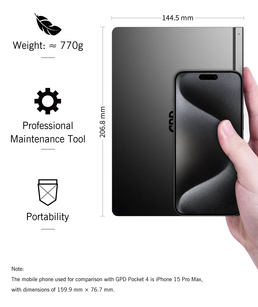 Storm 2026 New GPD Pocket 4 8.8-inch AMD AI 9 HX 370 64GB RAM Light Portable Mini PC 2TB NVMe Flipped Laptop Computer - Image 3