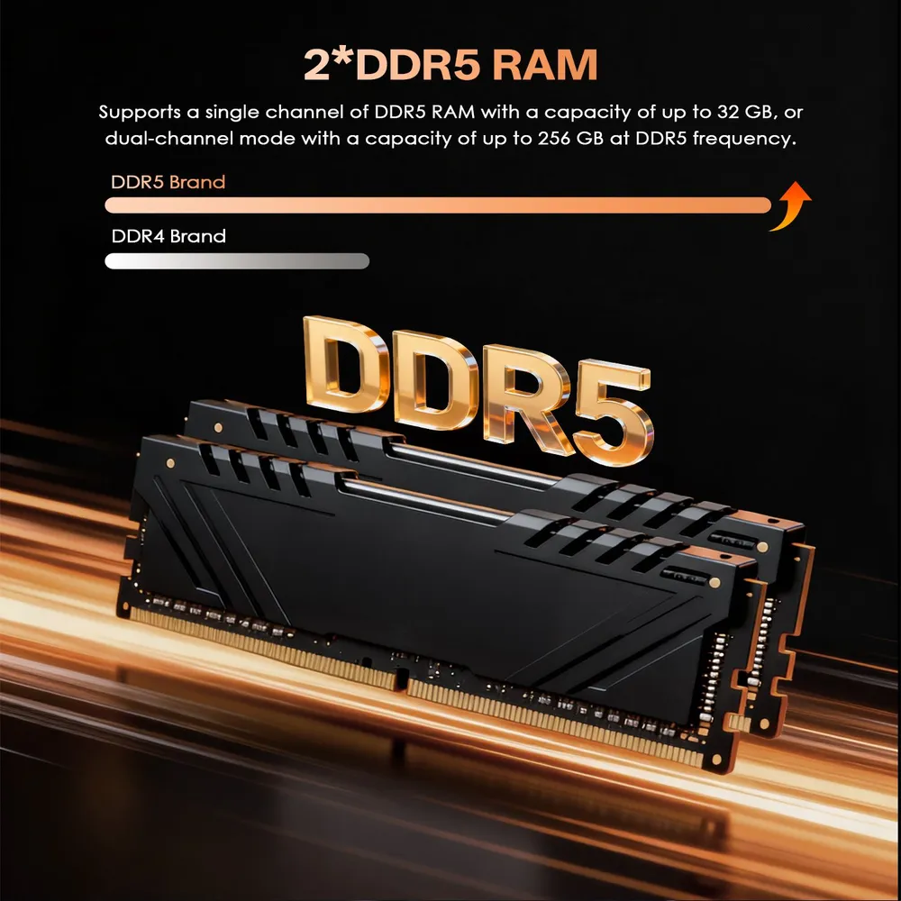 SZBOX GH8 AMD Ryzen9 8945hs  2*NVMe DDR5  MINI PC Windows 11 Pro  64GB 1TB SSD  WIFI6 BT5.2 Gaming Mini PC Computer - Image 4