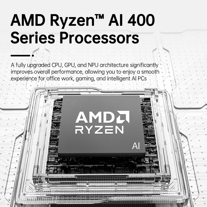 SZBOX X1 Mini PC AMD Ryzen™ AI 9 HX 470 DDR5 M.2 NVMe SSD OCuLink Support Windows 10/11 WiFi 6 AI Desktop Computer Triple 4K