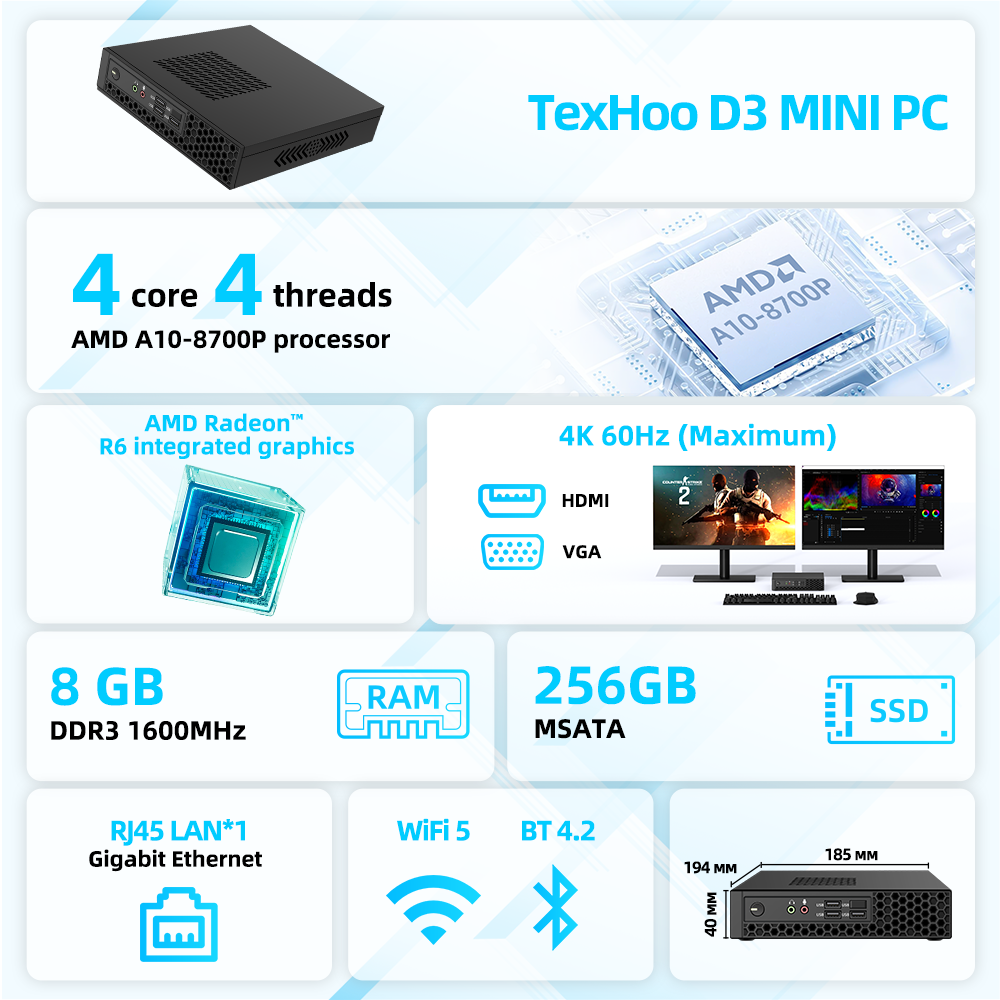 Texhoo MINI PC AMD Ryzen A10-8700P A12-9720P 8G DDR3 1600MHz WiFi5 BT4.0 RJ45 LAN Commercial Office Desktop Computer