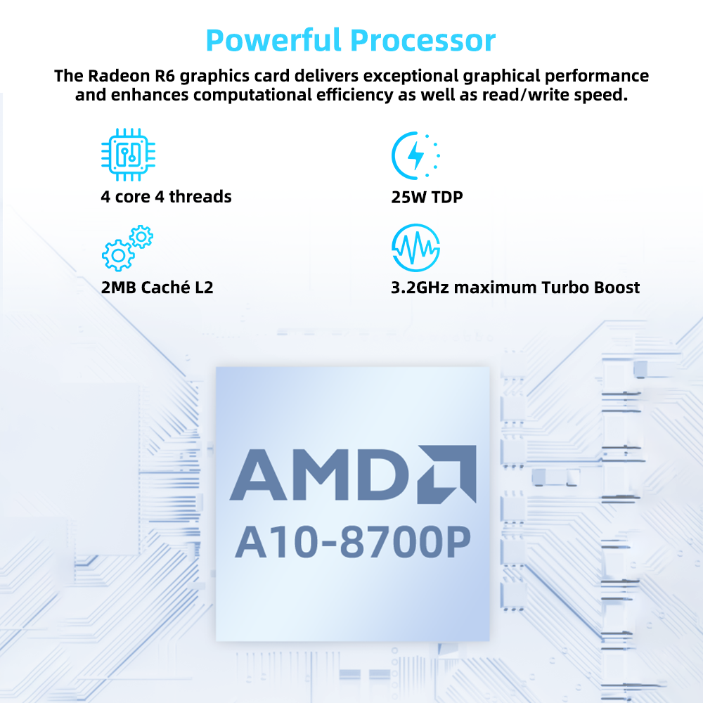 Texhoo MINI PC AMD Ryzen A10-8700P A12-9720P 8G DDR3 1600MHz WiFi5 BT4.0 RJ45 LAN Commercial Office Desktop Computer - Image 4