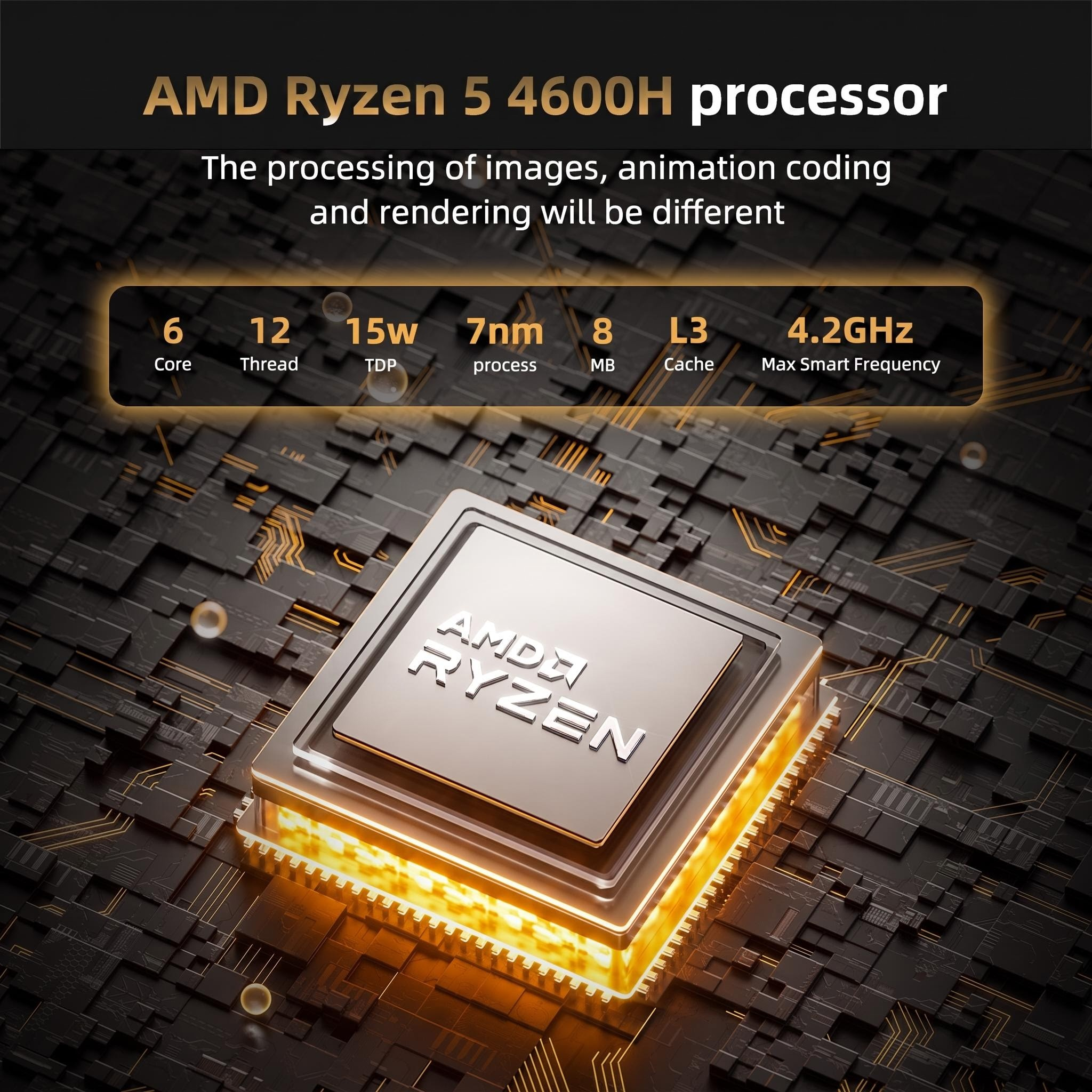 Texhoo MINI PC AMD Ryzen5 4600H 16G DDR4 3200MHz 256G NVMe SSD Desktop Mini Computers WIFI6 BT5.2 HDMI LAN Dual 4k Display