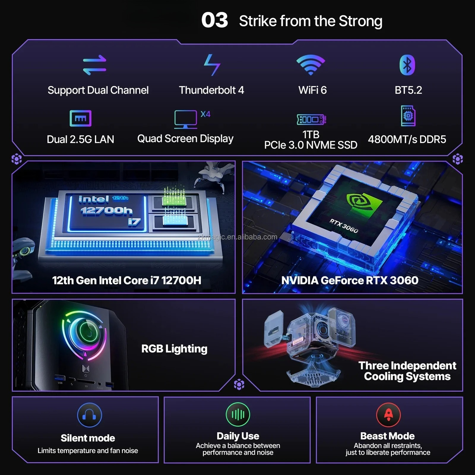 ZKMAGIC TANK 03 M1A MINI Gaming PC Core I9 12900H RTX3080 16G DDR5 32G Thunderbolt4 Dual 2.5G Lan Port MINI PC Gamer