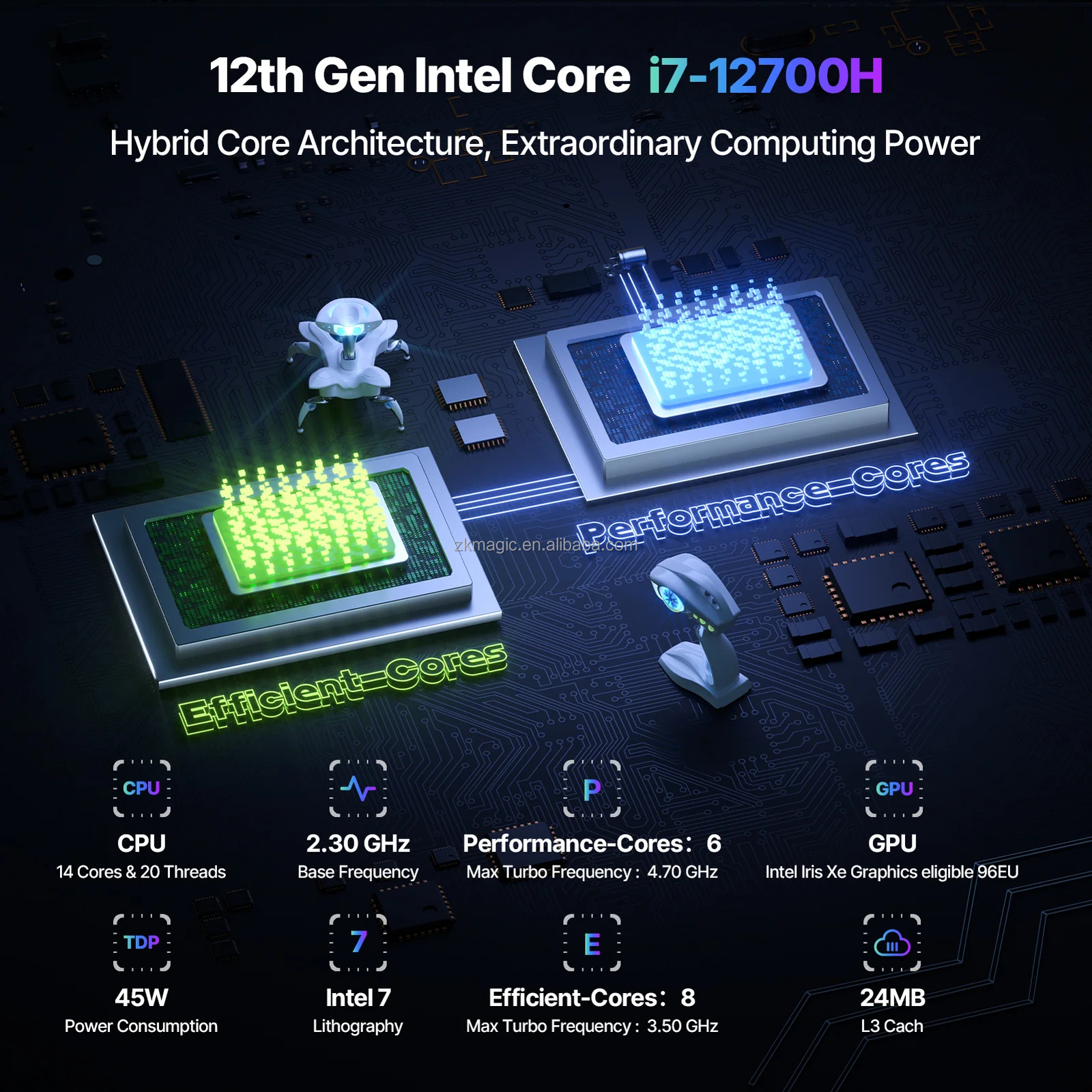 ZKMAGIC TANK 03 M1A MINI Gaming PC Core I9 12900H RTX3080 16G DDR5 32G Thunderbolt4 Dual 2.5G Lan Port MINI PC Gamer - Image 3