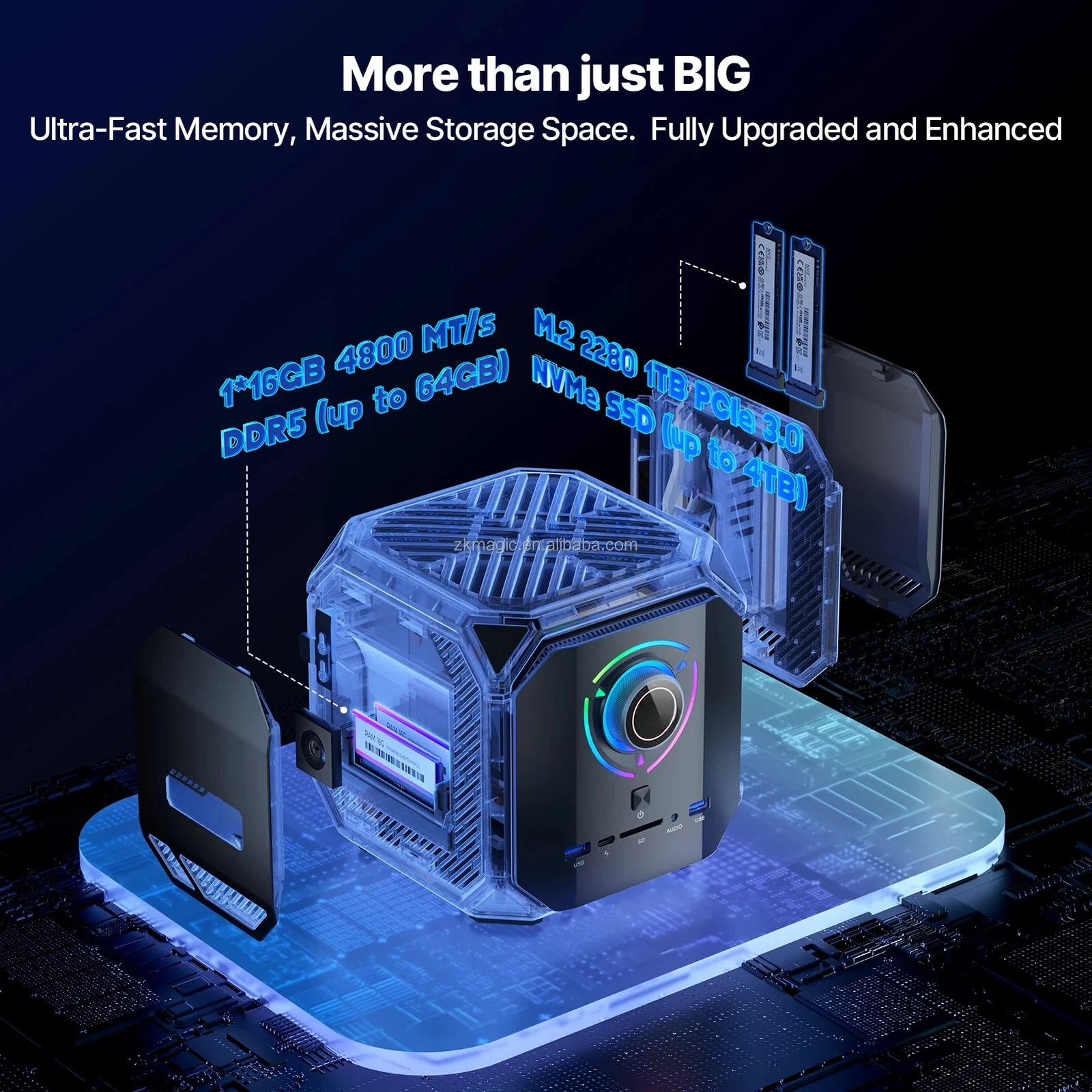 ZKMAGIC TANK 03 M1A MINI Gaming PC Core I9 12900H RTX3080 16G DDR5 32G Thunderbolt4 Dual 2.5G Lan Port MINI PC Gamer - Image 5