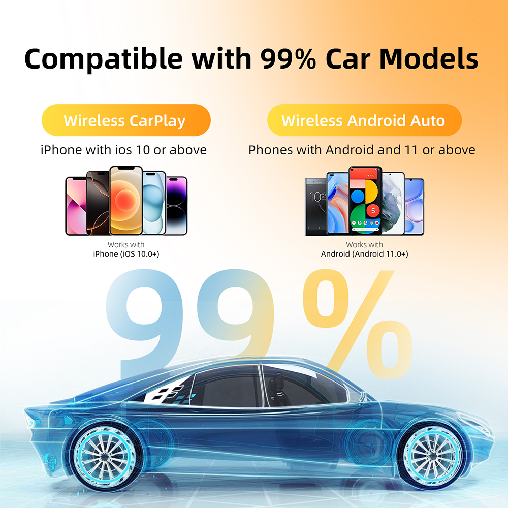 2 in 1 Wireless Car Play Dongle Wireless Android Auto Adapter AI Smart Box Car Intelligent Systems For Car With Wired Car Play - Image 6