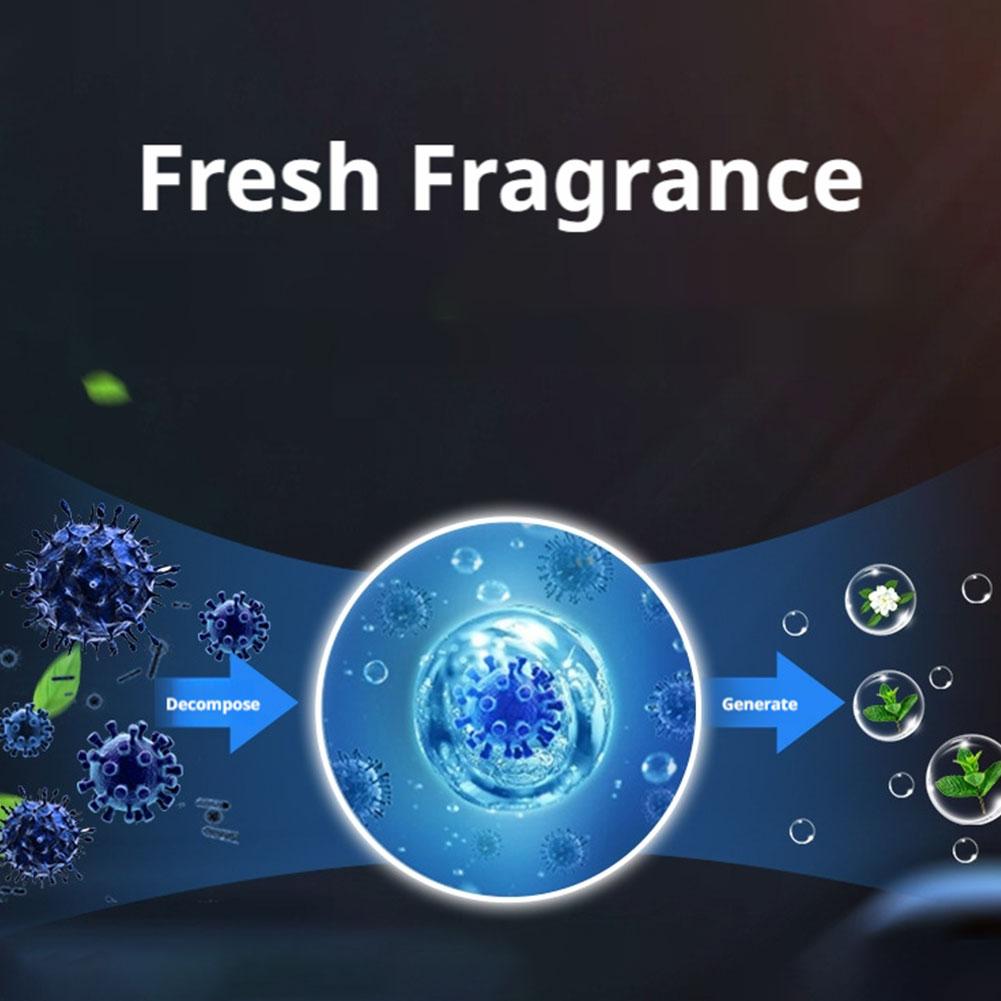 AI Smart Car Air Freshener Rechargeable Adjustable Cute Robot Smart Aromatherapy Diffuser Gift Car Accessories Interior - Image 4