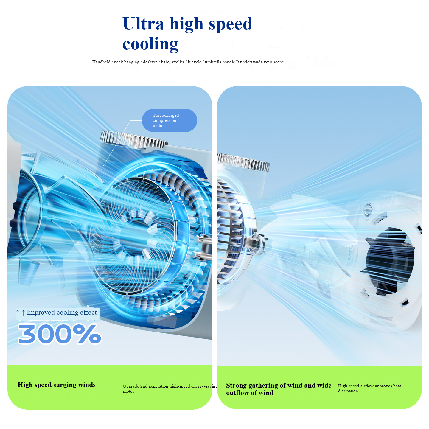 Camera Style Mini Neck-Hanging Fan, Smart AI Desktop Handheld Portable Fan, Baby Carriage Outdoor Digital Display Small Fan - Image 3