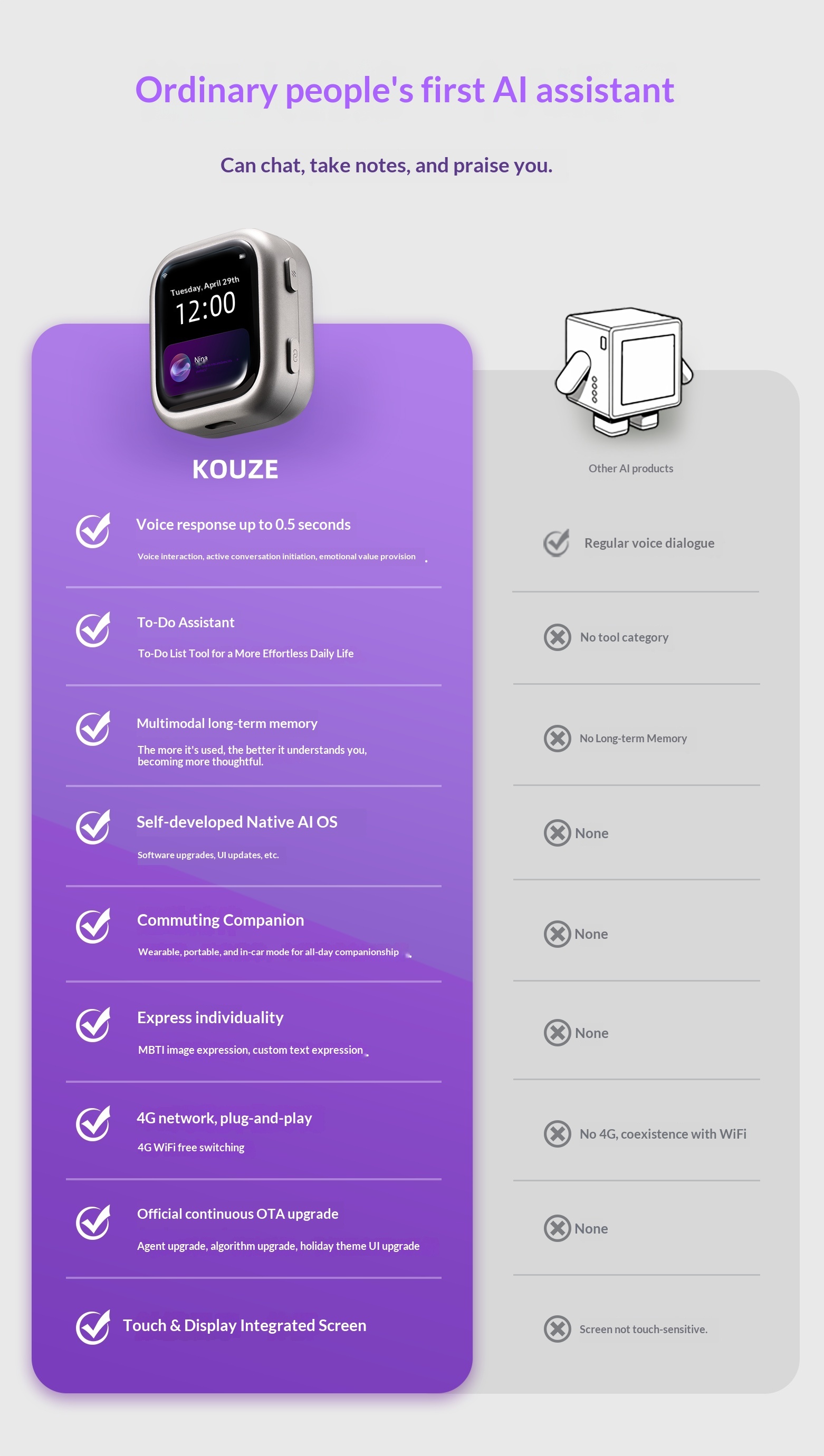 Kouze K1 Pro AI Agent Wearable Intelligent Robot Voice Interaction 1.83inch Touch Screen Portable Magnetic Attachment AI Robot