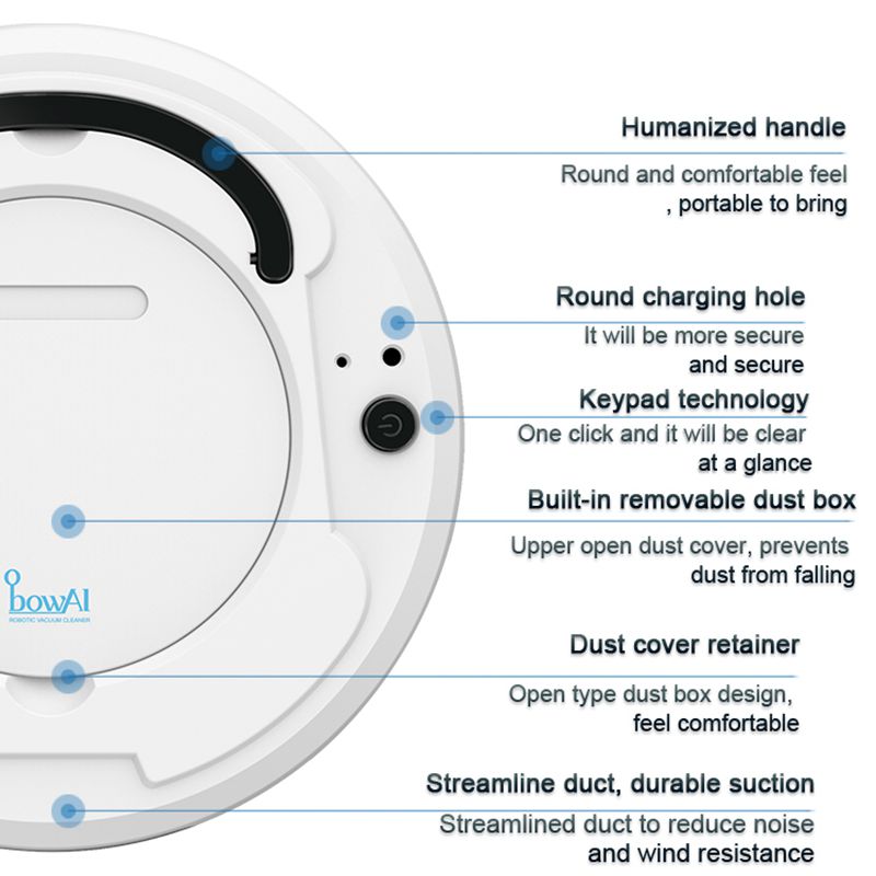 Obow AI Automatic Vacuum Cleaner Robot Wireless 3-In-1 Multifunctional USB Rechargeable Wet & Dry Smart Home Sweeping Cleaning - Image 3