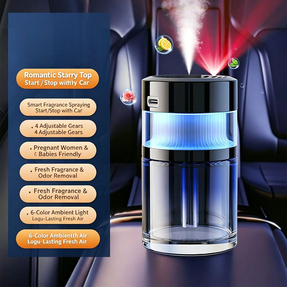 Smart Car Air Freshener AI Auto On/Off Aromatherapy Diffuser with Starry Sky Projection 3 Mist Modes Rechargeable Car Fragrance - Image 3