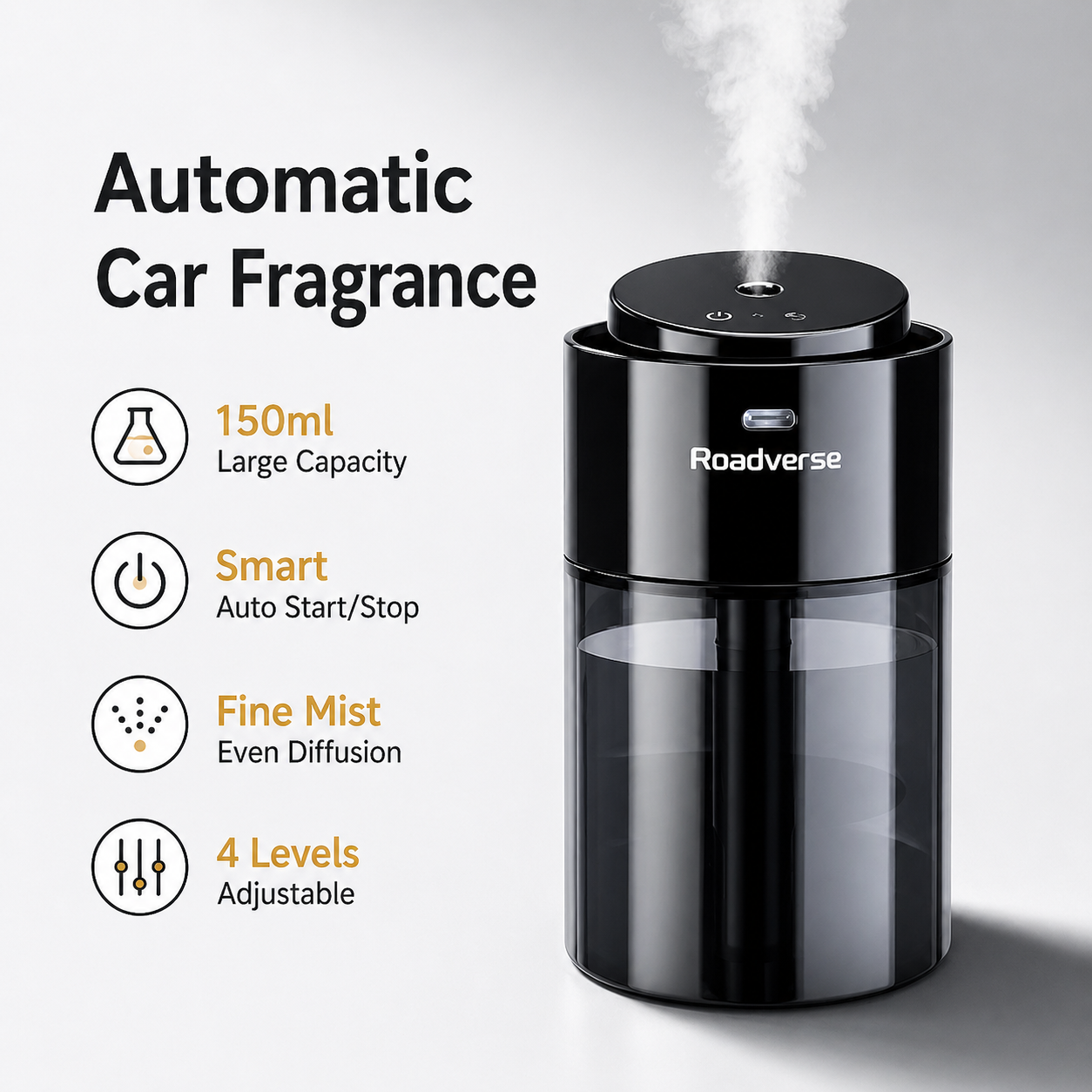 Smart Car Air Freshener Air Purifier Humidifier Fragrance Dispenser Odor Removal Decorations Dual-use Home and In-car