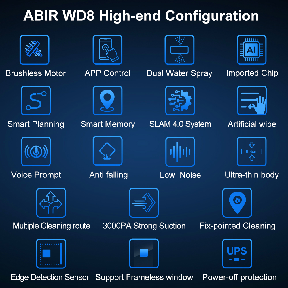 Window Vacuum Robot Cleaner ABIR WD8, Dual Ultrasonic Spray, AI intelligent Wiping, Updated Laser, Smart Home Glass Wall Washing - Image 6