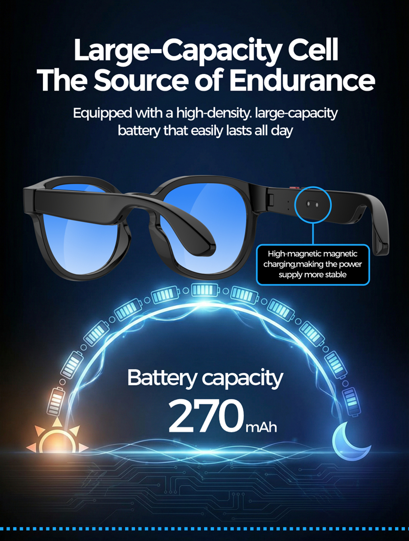 4K HD AI Camera Glasses 800MP Photochromic Multifunctional Smart Glasses Bluetooth Calling Photo Video ChatGPT Music Translation