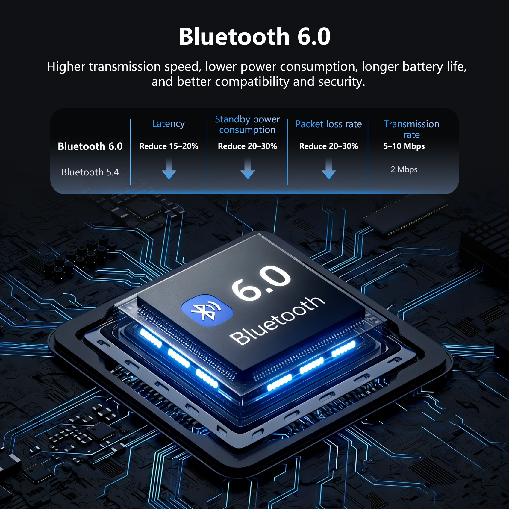 Black view BV200 AI Smart Glasses 1200W 4K HD Camera Bluetooth Call AI Translation Voice Assistant Stereo Speaker & Built-in Mic - Image 5
