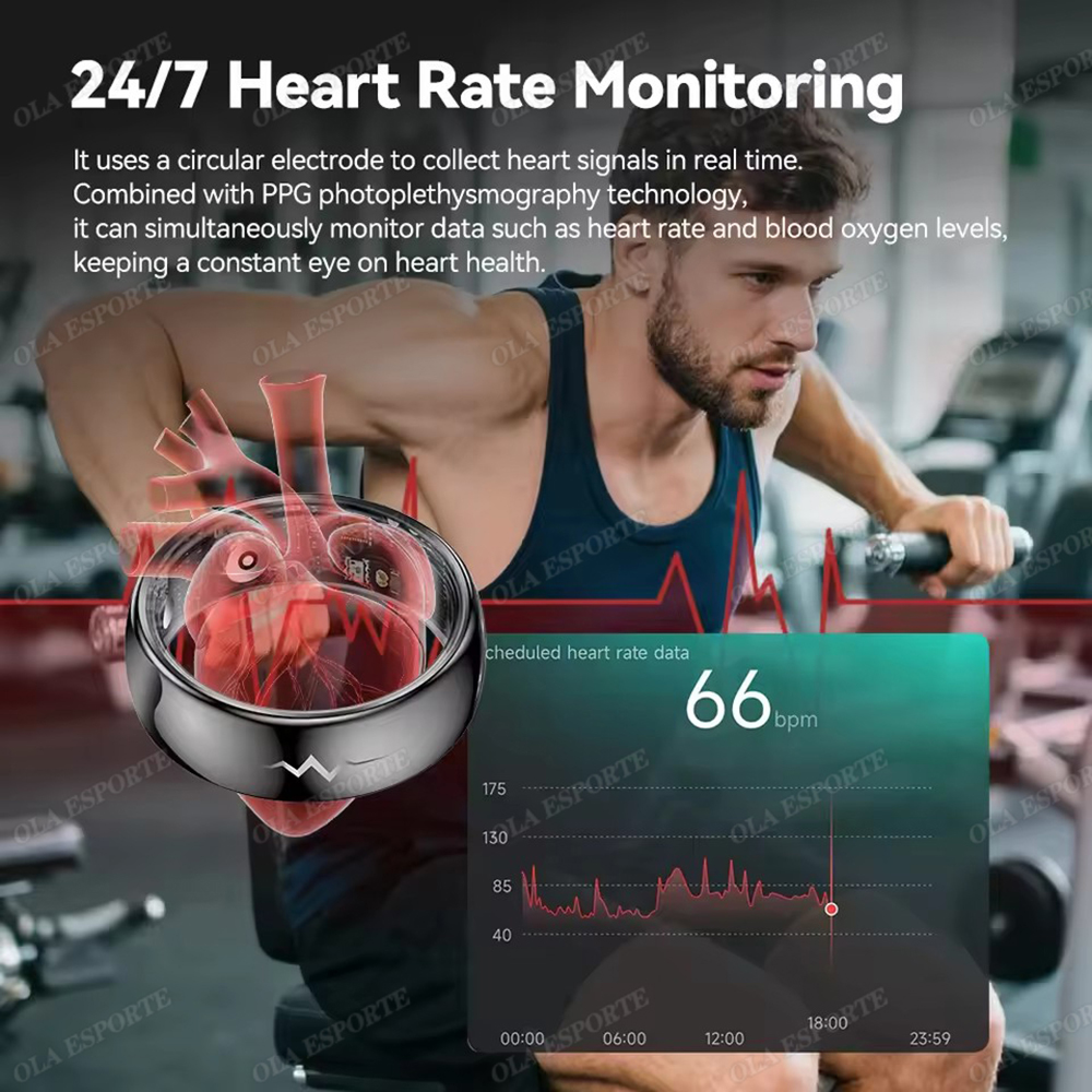 AI ECG Detection Smart Ring Blood Pressure, Heart Rate, Body Temperature Monitor, Waterproof Multiple Sport Track Men Women Rings